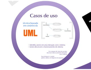 Engenharia de Requisitos