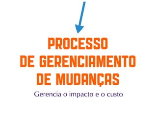 Engenharia de Requisitos