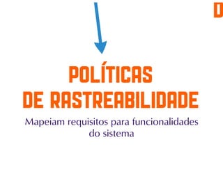 Engenharia de Requisitos