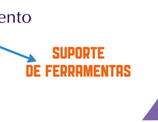 Engenharia de Requisitos