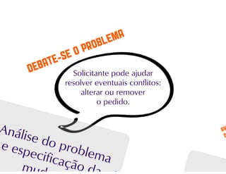 Engenharia de Requisitos