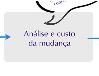 Engenharia de Requisitos