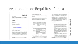 Levantamento de Requisitos - Prática
(FOODDELIVERYWEB,2016)
 