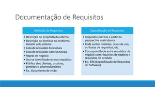 Documentação de Requisitos
Definição de Requisitos
• Descrição do propósito do sistema
• Descrição do domínio do problema
tratado pelo sistema
• Lista de requisitos funcionais
• Lista de requisitos não funcionais
• Regras de negócio
• Usa-se identificadores nos requisitos
• Público alvo clientes, usuários,
gerentes e desenvolvedores
• Ex.: Documento de visão
Especificação de Requisitos
• Requisitos escritos a partir da
perspectiva mais técnica
• Pode conter modelos, casos de uso,
atributos de requisitos, etc.
• Correspondência entre requisitos de
negócio com requisitos de negócio x
requisitos de produto
• Ex.: ERS (Especificação de Requisitos
de Software)
 