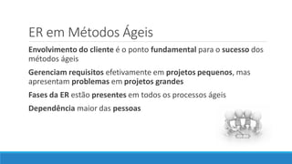 ER em Métodos Ágeis
Envolvimento do cliente é o ponto fundamental para o sucesso dos
métodos ágeis
Gerenciam requisitos efetivamente em projetos pequenos, mas
apresentam problemas em projetos grandes
Fases da ER estão presentes em todos os processos ágeis
Dependência maior das pessoas
 