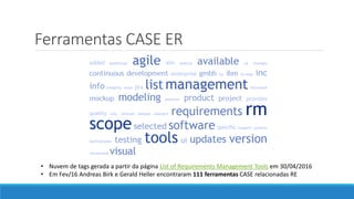 Ferramentas CASE ER
• Nuvem de tags gerada a partir da página List of Requirements Management Tools em 30/04/2016
• Em Fev/16 Andreas Birk e Gerald Heller encontraram 111 ferramentas CASE relacionadas RE
 