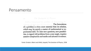 Pensamento
Fonte: Einstein, Albert and Infeld, Léopold, The Evolution of Physics, 1938
 