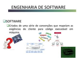 ENGENHARIA DE SOFTWARE
SOFTWARE
Criados de uma série de convenções que mapeiam as
exigências do cliente para código executável em
máquina.
 