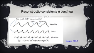 Reconstrução consistente e contínua
Imagem 13.3.1
 