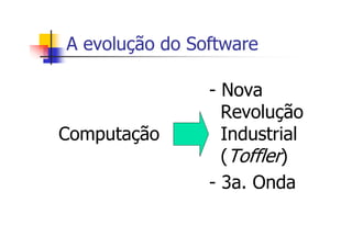 A evolução do Software
- Nova
Revolução
Computação Industrial
(Toffler)
- 3a. Onda
 