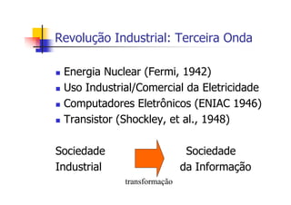 Revolução Industrial: Terceira Onda
Energia Nuclear (Fermi, 1942)
Uso Industrial/Comercial da Eletricidade
Computadores Eletrônicos (ENIAC 1946)
Transistor (Shockley, et al., 1948)
Sociedade Sociedade
Industrial da Informação
transformação
 