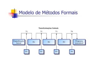Modelo de Métodos Formais
 