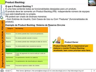 Product Backlog:
                                                O que é Product Backlog ?
                                                É uma lista contendo todas as funcionalidades desejadas para um produto.
                                                O produto deve ter somente um Product Backlog (PB) independente número de equipes
                                                que está trabalhando no projeto.
                                                PB poderá ser criado de diversas maneiras:
                                                - Com Estórias de Usuário, Com Casos de Uso ou Com “Features” (funcionalidades de
Engenharia de Software Ágil (SCRUM, FDD e XP)




                                                produto).
                                                Exemplo de Product Backlog: Sistema de Reserva On-Line




                                                                                                                                            Product Owner

                                                                                                                         Product Owner (PO), é responsável por
                                                                                                                         elaborar e manter Product Backlog
                                                                                                                         atualizado, bem como priorizar seus itens.




                                                Versão 6   Rildo Santos | @rildosan | rildo.santos@etecnologia.com.br | www.etecnologia.com.br | http://etecnologia.ning.com   17
 