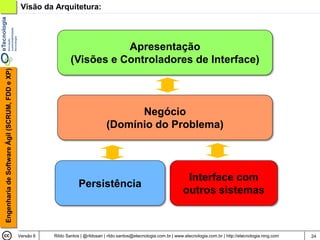 Visão da Arquitetura:




                                                                              Apresentação
                                                                   (Visões e Controladores de Interface)
Engenharia de Software Ágil (SCRUM, FDD e XP)




                                                                                           Negócio
                                                                                     (Domínio do Problema)



                                                                                                                            Interface com
                                                                       Persistência
                                                                                                                           outros sistemas



                                                Versão 6   Rildo Santos | @rildosan | rildo.santos@etecnologia.com.br | www.etecnologia.com.br | http://etecnologia.ning.com   24
 