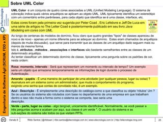Sobre UML Color
                                                 UML Color é um conjunto de quatro cores associadas a UML (Unified Modeling Language). O sistema de
                                                 coloração indica quais vários arquétipos se aplicam ao objeto UML. UML tipicamente identifica um estereótipo
                                                 com um comentário entre parênteses, para cada objeto que identifica se é uma classe, interface, etc.
                                                 Estas cores foram pela primeira vez sugerida por Peter Coad , Eric Lefebvre e Jeff De Luca em
                                                 uma série de artigos no The Letter Coad e posteriormente publicado em seu livro Java
                                                 Modeling em cores com UML.
                                                 Ao longo de centenas de modelos de domínio, ficou claro que quatro grandes "tipos" de classes apareceu de
Engenharia de Software Ágil (SCRUM, FDD e XP)




                                                 novo e de novo - apenas um nome diferente para se adequar ao domínio. Estes eram chamados de arquétipos
                                                 (depois de muita discussão), que serve para transmitir que as classes de um arquétipo dado seguem mais ou
                                                 menos da mesma forma.
                                                 Isto é, atributos , métodos , associações e interfaces são bastante semelhantes entre as classes de um
                                                 determinado arquétipo.
                                                 Ao tentar classificar um determinado domínio de classe, tipicamente uma pergunta sobre os padrões de cor,
                                                 nesta ordem:

                                                 Rosa: momento, intervalo - Será que representam um momento ou intervalo de tempo? Um exemplo
                                                 seria um objeto que armazena temporariamente as informações de login durante o processo de
                                                 Autenticação.
                                                 Amarelo - papéis - É uma maneira de participar de uma atividade (por qualquer pessoa, lugar ou coisa) ?
                                                 Assinatura em um sistema como um administrador, que muda o comportamento do programa,
                                                 exigindo uma senha que contas de convidado não, é um exemplo.
                                                 Azul - Descrição - É simplesmente uma descrição do catálogo-como a que classifica ou objeto 'rótulos„ Um ?
                                                 Se os usuários do sistema são rotulados com base no departamento de uma empresa em que trabalham
                                                 dentro e isso não muda a forma como o sistema se comporta, isso seria uma
                                                 descrição.
                                                 Verde - parte, lugar ou coisa - algo tangível, unicamente identificável. Normalmente, se você passar a
                                                 três perguntas acima e acabam por aqui, sua classe é um verde ". O usuário do sistema e as
                                                 sub-seções do sistema são todos os que visitam PPTs.

                                                Versão 6     Rildo Santos | @rildosan | rildo.santos@etecnologia.com.br | www.etecnologia.com.br | http://etecnologia.ning.com   25
 