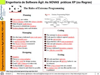 Engenharia de Software Ágil (SCRUM, FDD e XP)   Engenharia de Software Ágil: As NOVAS práticas XP (ou Regras)




                                                http://www.extremeprogramming.org/rules.html
                                                Versão 6      Rildo Santos | @rildosan | rildo.santos@etecnologia.com.br | www.etecnologia.com.br | http://etecnologia.ning.com   34
 