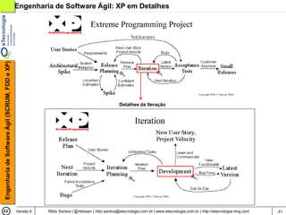 Engenharia de Software Ágil (SCRUM, FDD e XP)   Engenharia de Software Ágil: XP em Detalhes




                                                                                                  Detalhes da Iteração




                                                Versão 6   Rildo Santos | @rildosan | rildo.santos@etecnologia.com.br | www.etecnologia.com.br | http://etecnologia.ning.com   41
 