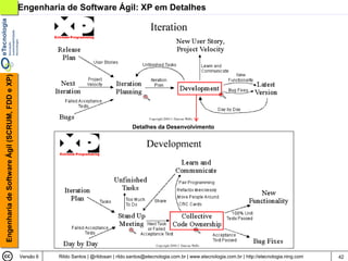 Engenharia de Software Ágil (SCRUM, FDD e XP)   Engenharia de Software Ágil: XP em Detalhes




                                                                                            Detalhes da Desenvolvimento




                                                Versão 6   Rildo Santos | @rildosan | rildo.santos@etecnologia.com.br | www.etecnologia.com.br | http://etecnologia.ning.com   42
 