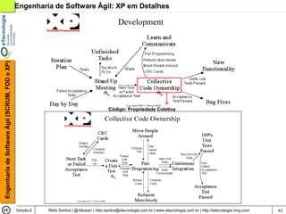Engenharia de Software Ágil (SCRUM, FDD e XP)   Engenharia de Software Ágil: XP em Detalhes




                                                                                            Código: Propriedade Coletiva




                                                Versão 6   Rildo Santos | @rildosan | rildo.santos@etecnologia.com.br | www.etecnologia.com.br | http://etecnologia.ning.com   43
 