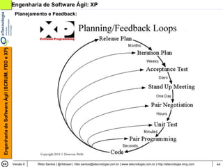 Engenharia de Software Ágil: XP
                                                 Planejamento e Feedback:
Engenharia de Software Ágil (SCRUM, FDD e XP)




                                                Versão 6   Rildo Santos | @rildosan | rildo.santos@etecnologia.com.br | www.etecnologia.com.br | http://etecnologia.ning.com   44
 