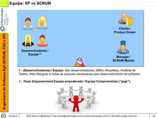 Equipe: XP vs SCRUM




                                                                                                                                                            Cliente /
                                                                                                                                                         Product Onwer
Engenharia de Software Ágil (SCRUM, FDD e XP)




                                                            Desenvolvedores /
                                                                Equipe1,2
                                                                                                                                                          Manager /
                                                                                                                                                        SCRUM Master


                                                           1 - (Desenvolvedores) / Equipe: São desenvolvedores, DBAs, Arquitetos, Analista de
                                                           Testes, Web Designer e todas as pessoas necessárias para desenvolvimento do software.

                                                           2 - Team Empowerment Equipe empoderada / Equipe Comprometida (“pigs”).




                                                Versão 6        Rildo Santos | @rildosan | rildo.santos@etecnologia.com.br | www.etecnologia.com.br | http://etecnologia.ning.com   49
 