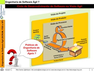 Engenharia de Software Ágil ?
                                                            Ciclo de Desenvolvimento de Software na Visão Ágil
Engenharia de Software Ágil (SCRUM, FDD e XP)




                                                                        Práticas de
                                                                       Engenharia de
                                                                         Software
                                                                          Ágeis ?




                                                Versão 6   Rildo Santos | @rildosan | rildo.santos@etecnologia.com.br | www.etecnologia.com.br | http://etecnologia.ning.com   5
 