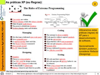 As práticas XP (ou Regras):
                                                                                                                                                                                  2
Engenharia de Software Ágil (SCRUM, FDD e XP)




                                                                                                                                                                 Utilizaremos estas
                                                                                                                                                                 práticas (regras) do
                                                                                                                                                                 XP para o
                                                                                                                                                                 desenvolvimento
                                                                                                                                                                 de software.

                                                                                                                                                                 Opcionalmente
                                                                                                                                                                 também podemos
                                                                                                                                                                 considerar Refactor
                                                                                                                                                                 (Designing)




                                                http://www.extremeprogramming.org/rules.html
                                                Versão 6      Rildo Santos | @rildosan | rildo.santos@etecnologia.com.br | www.etecnologia.com.br | http://etecnologia.ning.com       55
 