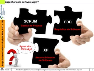 Engenharia de Software Ágil ?




                                                                        SCRUM
Engenharia de Software Ágil (SCRUM, FDD e XP)




                                                                                                                                             FDD
                                                                   Gestão de Projetos
                                                                                                                            Requisitos de Software




                                                                Agora sim...
                                                                 100% Ágil
                                                                                                          XP
                                                                                            desenvolvimento
                                                                                              de Software


                                                Versão 6   Rildo Santos | @rildosan | rildo.santos@etecnologia.com.br | www.etecnologia.com.br | http://etecnologia.ning.com   6
 