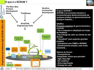 O que é o SCRUM ?
                                                 The New, New
                                                 Product                                               Iterative,
                                                 Development                                           Incremental              O que é SCRUM ?
                                                 Game              TimeBoxes                           Development              SCRUM é um processo iterativo e
                                                                                                                                incremental para desenvolvimento de
                                                                                                                                qualquer produto ou gerenciamento de
                                                                                                                                qualquer trabalho...
Engenharia de Software Ágil (SCRUM, FDD e XP)




                                                                SmallTalk                                                       SRUM é:
                                                             Engineering Tools                                                  Processo empírico de gerenciamento e
                                                                                                                                controle.
                                                                                                                                - Faz a inspeção e adaptação em loops
                                                                                                                                de feedback
                                                                                                                                - Faz entrega de valor ao cliente em até
                                                                                                                                30 dias;
                                                                                                                                - “Escalável” para suportar grandes
                                                                                                                                projetos
                                                                                                                                - Compatível com CMM3 e ISO9001
                                                                                                                                - Extremamente simples, mas muito
                                                                                                                                resistente...

                                                                                                                                Valores do Scrum::
                                                                                                                                - Transparência
                                                                                                                                -Integridade: assim que perceber
                                                                                                                                  algo, faça algo
                                                                                                                                - Ser empírico
                                                                                                                                - Auto-organização
                                                                                                                                - Entrega de valor
                                                Versão 6   Rildo Santos | @rildosan | rildo.santos@etecnologia.com.br | www.etecnologia.com.br | http://etecnologia.ning.com   9
 