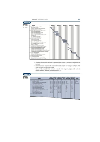 Engenharia de software 7° edição roger s.pressman capítulo 27