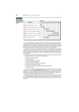 Engenharia de software 7° edição roger s.pressman capítulo 27
