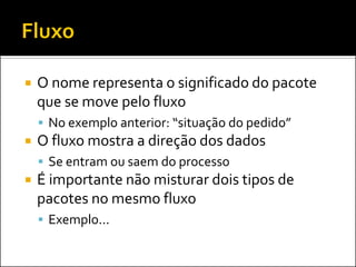    O nome representa o significado do pacote
    que se move pelo fluxo
     No exemplo anterior: “situação do pedido”
   O fluxo mostra a direção dos dados
     Se entram ou saem do processo
   É importante não misturar dois tipos de
    pacotes no mesmo fluxo
     Exemplo...
 
