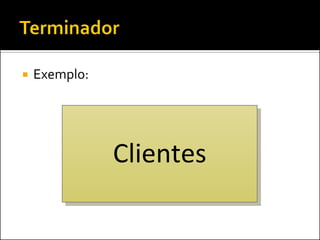    Exemplo:




               Clientes
 