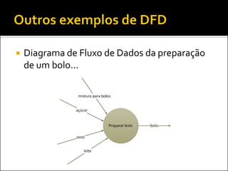    Diagrama de Fluxo de Dados da preparação
    de um bolo...
 