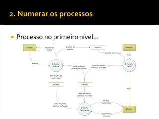    Processo no primeiro nível...
 