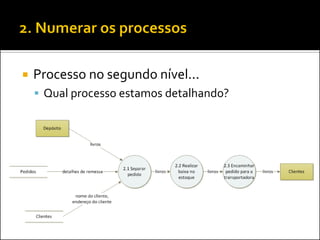    Processo no segundo nível...
     Qual processo estamos detalhando?
 