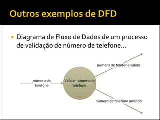    Diagrama de Fluxo de Dados de um processo
    de validação de número de telefone...
 