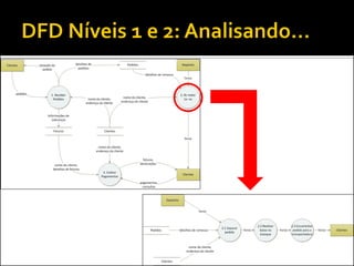 Exercitando os novos aprendizados...
 