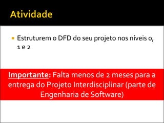 Alguma dúvida sobre o conteúdo
     das últimas 13 aulas?
 