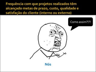 Como assim?!?!




Nós
 