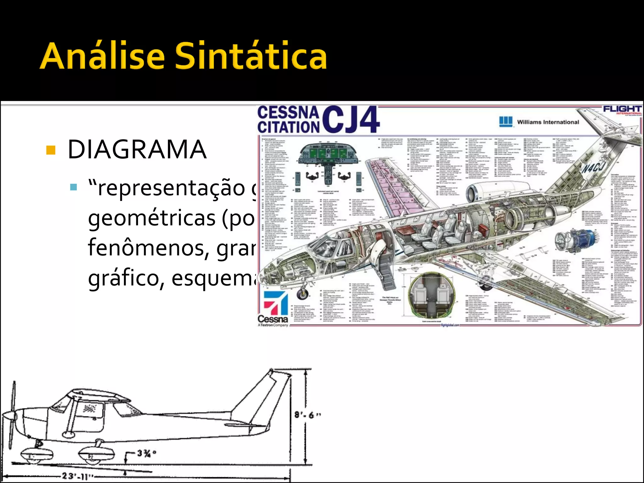    DIAGRAMA
     “representação gráfica, por meio de figuras
     geométricas (pontos, linhas, áreas etc.), de fatos,
     fenômenos, grandezas, ou das relações entre eles;
     gráfico, esquema” (Fonte: Houaiss)
 