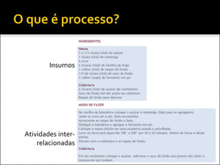 Insumos




Atividades inter-
    relacionadas
 