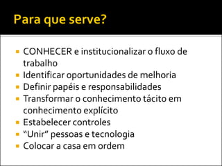    CONHECER e institucionalizar o fluxo de
    trabalho
   Identificar oportunidades de melhoria
   Definir papéis e responsabilidades
   Transformar o conhecimento tácito em
    conhecimento explícito
   Estabelecer controles
   “Unir” pessoas e tecnologia
   Colocar a casa em ordem
 