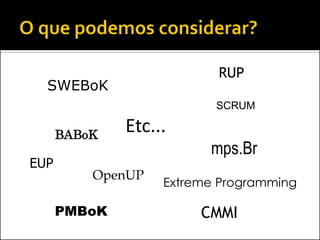 RUP
  SWEBoK
                          SCRUM

      BABoK
              Etc...
                         mps.Br
EUP
          OpenUP
                   Extreme Programming

      PMBoK             CMMI
 