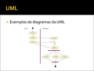    Exemplos de diagramas da UML
 