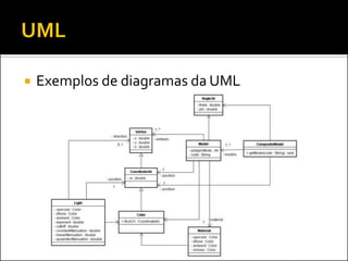    Exemplos de diagramas da UML
 