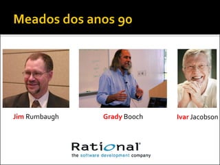 Jim Rumbaugh   Grady Booch   Ivar Jacobson
 