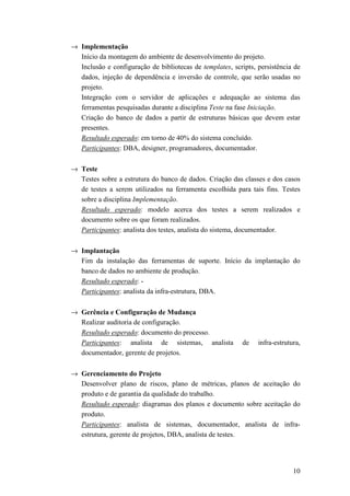 → Implementação
  Início da montagem do ambiente de desenvolvimento do projeto.
  Inclusão e configuração de bibliotecas de templates, scripts, persistência de
  dados, injeção de dependência e inversão de controle, que serão usadas no
  projeto.
  Integração com o servidor de aplicações e adequação ao sistema das
  ferramentas pesquisadas durante a disciplina Teste na fase Iniciação.
  Criação do banco de dados a partir de estruturas básicas que devem estar
  presentes.
  Resultado esperado: em torno de 40% do sistema concluído.
  Participantes: DBA, designer, programadores, documentador.

→ Teste
  Testes sobre a estrutura do banco de dados. Criação das classes e dos casos
  de testes a serem utilizados na ferramenta escolhida para tais fins. Testes
  sobre a disciplina Implementação.
  Resultado esperado: modelo acerca dos testes a serem realizados e
  documento sobre os que foram realizados.
  Participantes: analista dos testes, analista do sistema, documentador.

→ Implantação
  Fim da instalação das ferramentas de suporte. Início da implantação do
  banco de dados no ambiente de produção.
  Resultado esperado: -
  Participantes: analista da infra-estrutura, DBA.

→ Gerência e Configuração de Mudança
  Realizar auditoria de configuração.
  Resultado esperado: documento do processo.
  Participantes: analista de sistemas, analista            de   infra-estrutura,
  documentador, gerente de projetos.

→ Gerenciamento do Projeto
  Desenvolver plano de riscos, plano de métricas, planos de aceitação do
  produto e de garantia da qualidade do trabalho.
  Resultado esperado: diagramas dos planos e documento sobre aceitação do
  produto.
  Participantes: analista de sistemas, documentador, analista de infra-
  estrutura, gerente de projetos, DBA, analista de testes.




                                                                             10
 