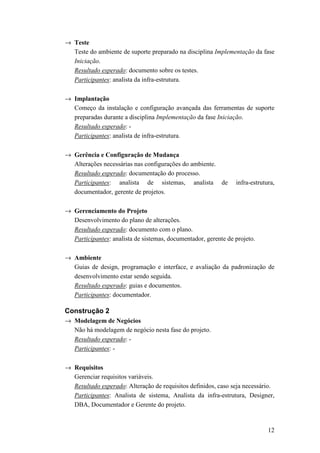 → Teste
  Teste do ambiente de suporte preparado na disciplina Implementação da fase
  Iniciação.
  Resultado esperado: documento sobre os testes.
  Participantes: analista da infra-estrutura.

→ Implantação
  Começo da instalação e configuração avançada das ferramentas de suporte
  preparadas durante a disciplina Implementação da fase Iniciação.
  Resultado esperado: -
  Participantes: analista de infra-estrutura.

→ Gerência e Configuração de Mudança
  Alterações necessárias nas configurações do ambiente.
  Resultado esperado: documentação do processo.
  Participantes: analista de sistemas, analista de              infra-estrutura,
  documentador, gerente de projetos.

→ Gerenciamento do Projeto
  Desenvolvimento do plano de alterações.
  Resultado esperado: documento com o plano.
  Participantes: analista de sistemas, documentador, gerente de projeto.

→ Ambiente
  Guias de design, programação e interface, e avaliação da padronização de
  desenvolvimento estar sendo seguida.
  Resultado esperado: guias e documentos.
  Participantes: documentador.

Construção 2
→ Modelagem de Negócios
  Não há modelagem de negócio nesta fase do projeto.
  Resultado esperado: -
  Participantes: -

→ Requisitos
  Gerenciar requisitos variáveis.
  Resultado esperado: Alteração de requisitos definidos, caso seja necessário.
  Participantes: Analista de sistema, Analista da infra-estrutura, Designer,
  DBA, Documentador e Gerente do projeto.


                                                                             12
 