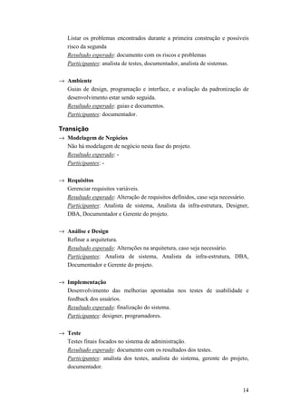 Listar os problemas encontrados durante a primeira construção e possíveis
   risco da segunda
   Resultado esperado: documento com os riscos e problemas
   Participantes: analista de testes, documentador, analista de sistemas.

→ Ambiente
  Guias de design, programação e interface, e avaliação da padronização de
  desenvolvimento estar sendo seguida.
  Resultado esperado: guias e documentos.
  Participantes: documentador.

Transição
→ Modelagem de Negócios
  Não há modelagem de negócio nesta fase do projeto.
  Resultado esperado: -
  Participantes: -

→ Requisitos
  Gerenciar requisitos variáveis.
  Resultado esperado: Alteração de requisitos definidos, caso seja necessário.
  Participantes: Analista de sistema, Analista da infra-estrutura, Designer,
  DBA, Documentador e Gerente do projeto.

→ Análise e Design
  Refinar a arquitetura.
  Resultado esperado: Alterações na arquitetura, caso seja necessário.
  Participantes: Analista de sistema, Analista da infra-estrutura, DBA,
  Documentador e Gerente do projeto.

→ Implementação
  Desenvolvimento das melhorias apontadas nos testes de usabilidade e
  feedback dos usuários.
  Resultado esperado: finalização do sistema.
  Participantes: designer, programadores.

→ Teste
  Testes finais focados no sistema de administração.
  Resultado esperado: documento com os resultados dos testes.
  Participantes: analista dos testes, analista do sistema, gerente do projeto,
  documentador.



                                                                           14
 